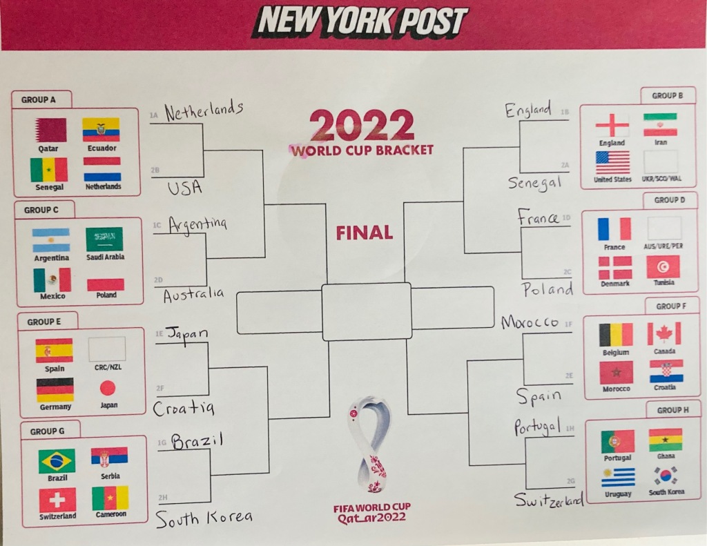 world-cup-bracket-sweet-16-results-provide-rare-opportunity-to-fill-out